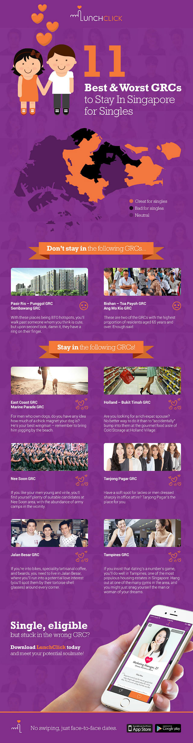 11 best or worst GRCs in Singapore for singles infographic.jpg