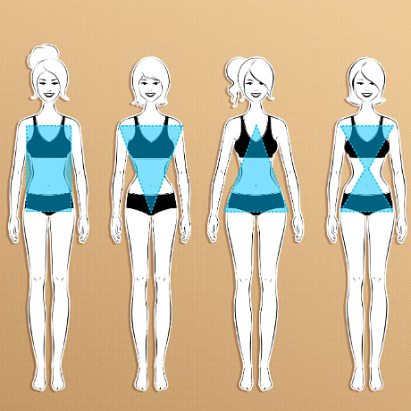 How to find out your body shape with 2 easy steps THUMBNAIL