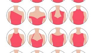 Complete guide to necklines