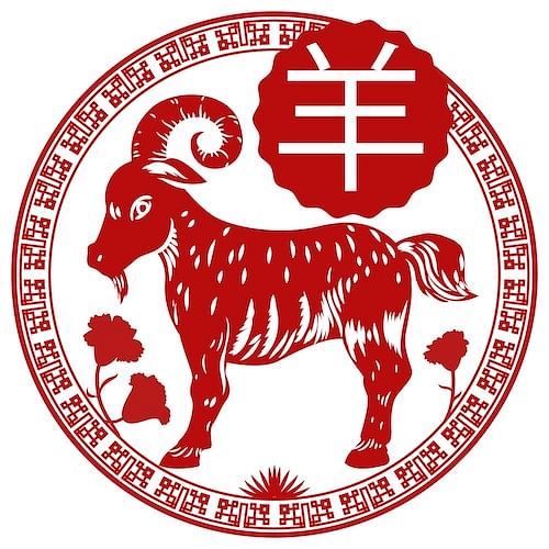 Horoscope Goat 2019