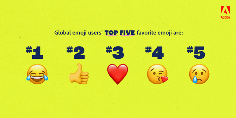 37 New Emojis Ranked From Worst to Best - InsideHook