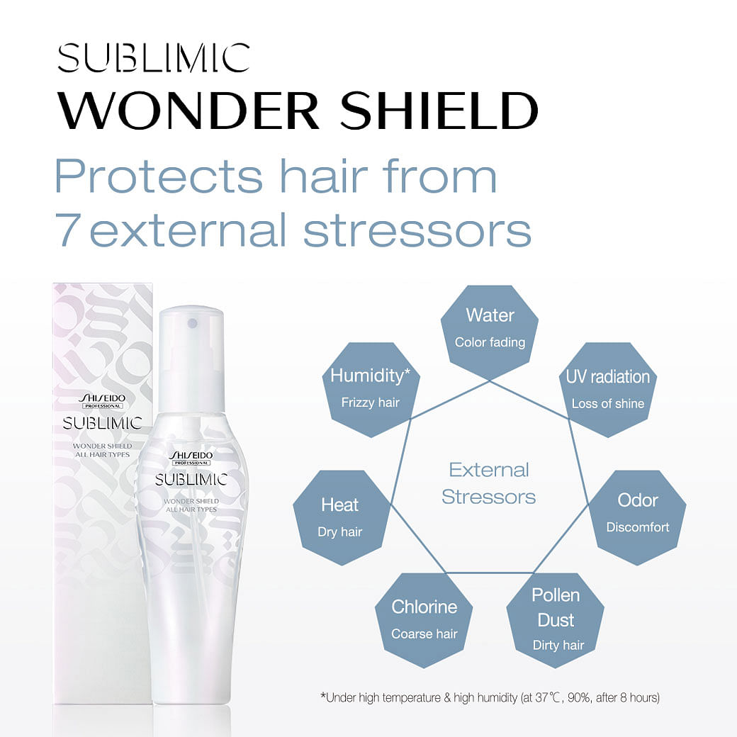 SUBLIMIC Wonder Shield by Shiseido Professional