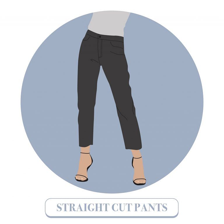 15 Different Types of Unisex Pants (Women and Men - List)
