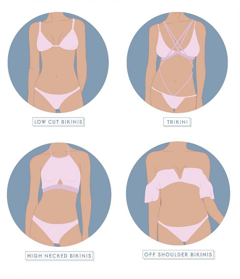 The busy girl's complete guide to bikini styles, and what body shape suits  what - Her World Singapore