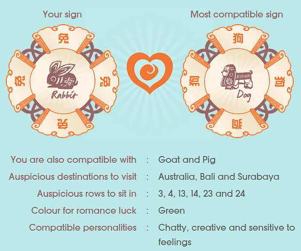 This true love meter finds love percentage accurately.